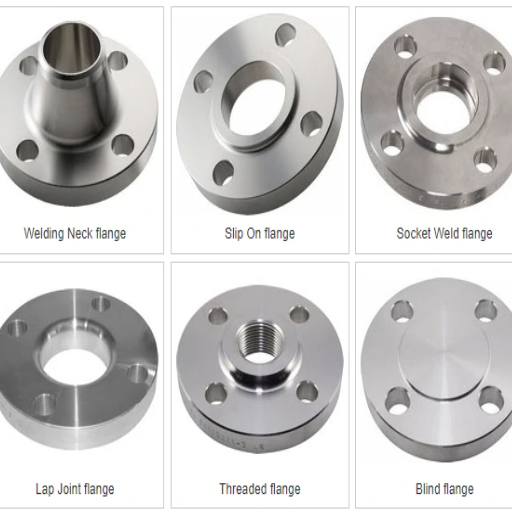 Understanding Flange Types